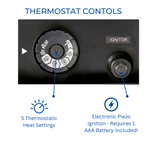 Duluth Forge Vent Free Thermostat Control Indoor Fireplace Insert Zero Clearance 26,000 BTU