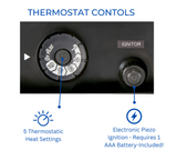 Duluth Forge Dual Fuel Ventless Gas Fireplace - 26,000 BTU