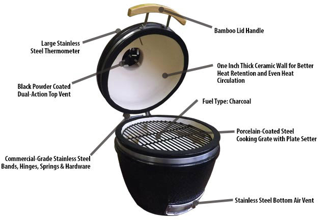 Duluth Forge Kamado Grill Features