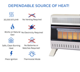 ProCom Heating Natural Gas Ventless Infrared Plaque Heater With Base Feet - 30,000 BTU, T-Stat Control - Model# MN300TPA-B